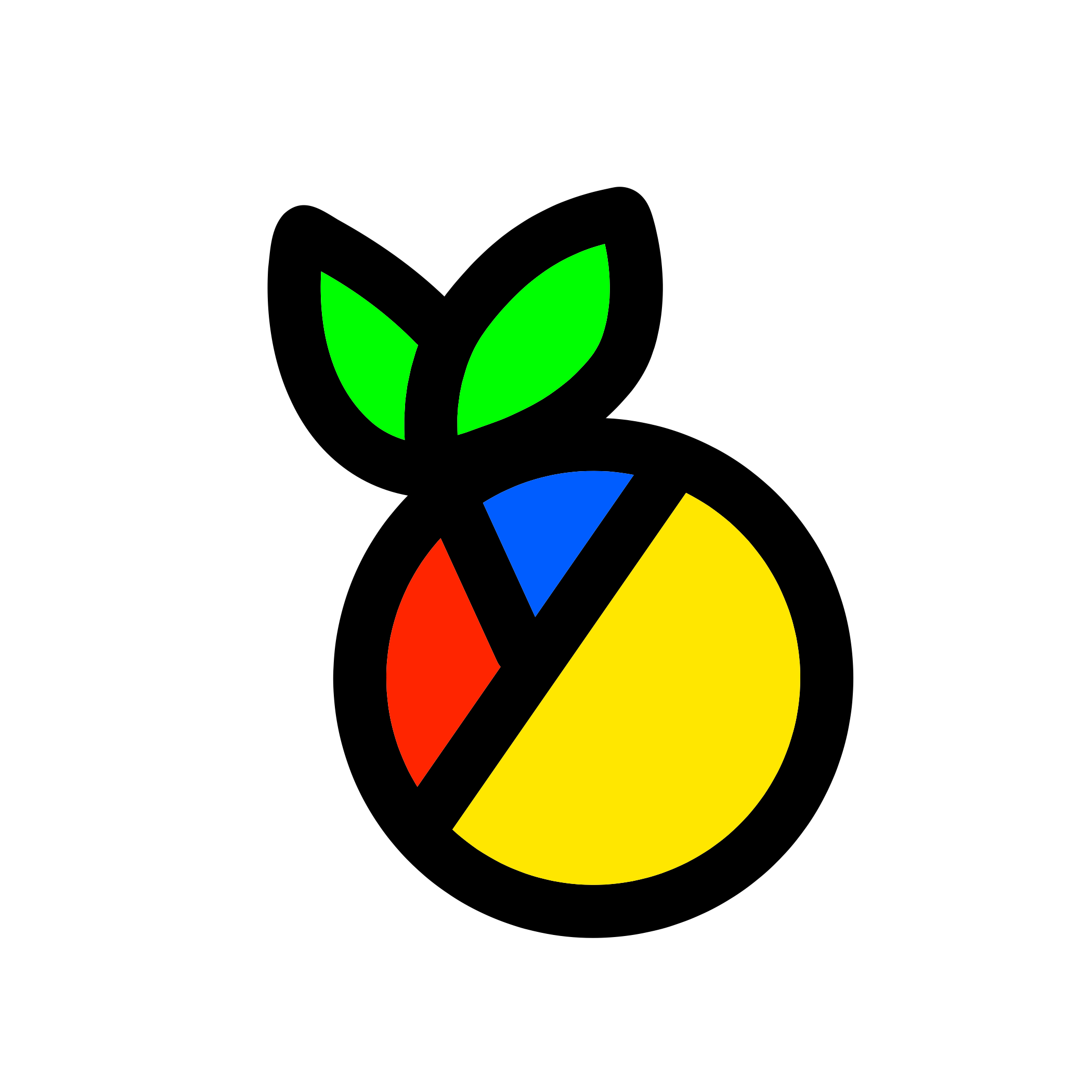 Deehoi